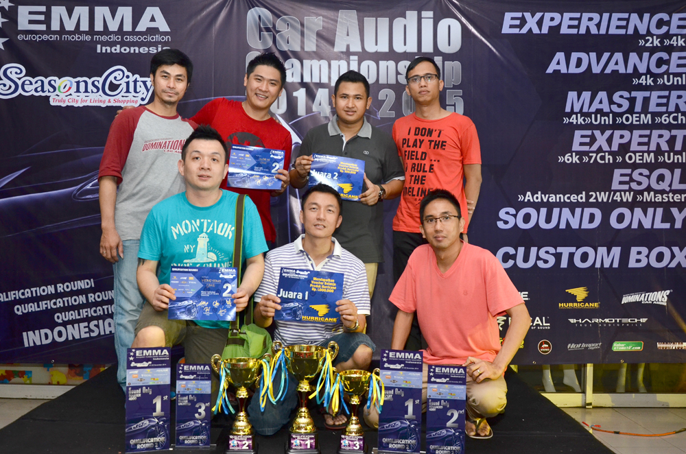 At EMMA Indonesia QR2 2014, Season City
